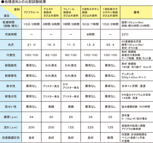 adplus02.jpg