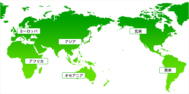 world
